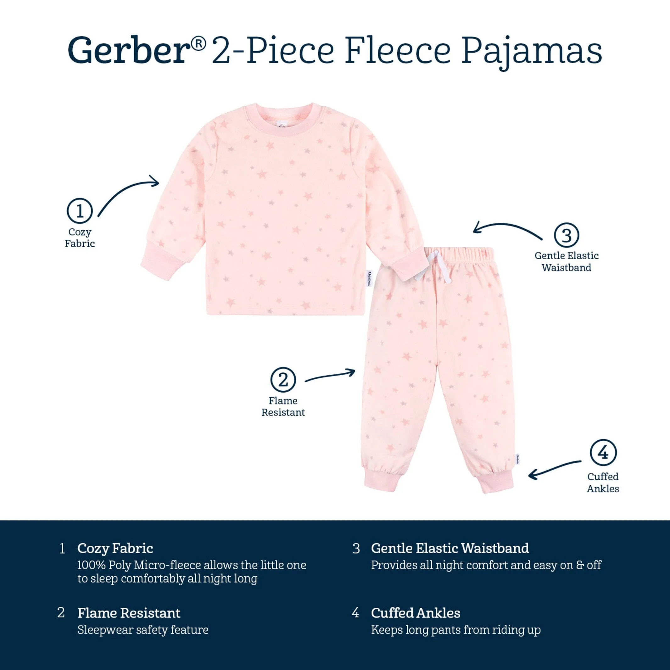 2-Piece Infant & Toddler Girls Pink Stars Fleece Pajamas